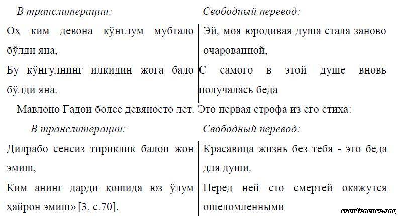 Таджикские поздравление на таджикском языке 862